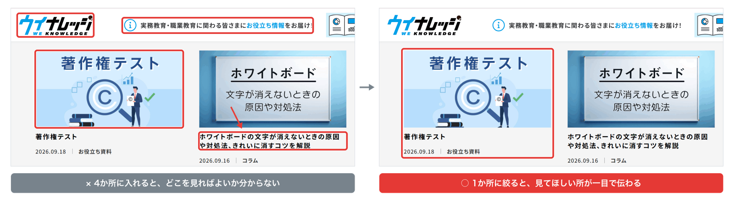 注釈を入れすぎた例と1か所に絞った例の比較